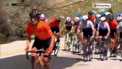 Tour of Turkey 2021 - Stage 5 [LAST 10 KM]