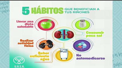 Download Video: Urología | ¿Cómo mantener sano el sistema urinario? - Nex Panamá