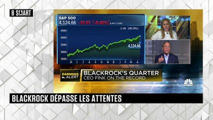 SMART WORLD - Markets Focus du vendredi 16 avril 2021