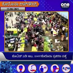 #BengaluruCorona ಬೆಂಗಳೂರಿನಲ್ಲಿ ಕೋವಿಡ್ ಪ್ರಕರಣ ಹೆಚ್ಚಳ. ..10497ಕೊರೊನಾ ಪ್ರಕರಣ ಪತ್ತೆ | Oneindia Kannada