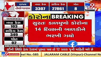 14-day-old infant succumbs to coronavirus in Surat
