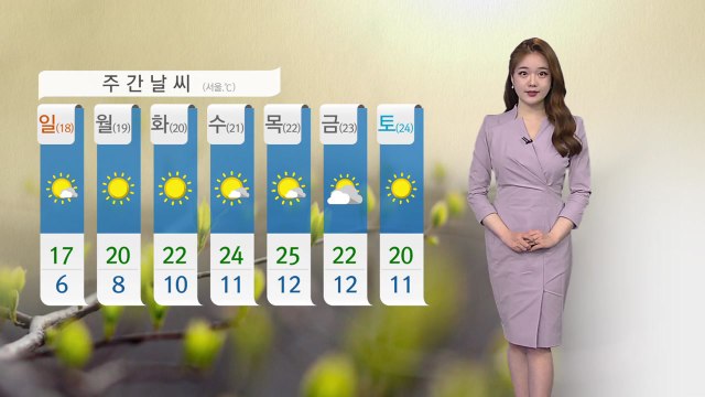 [날씨] 내일 미세먼지 전국 '매우 나쁨'...중부 내륙 소나기 / YTN