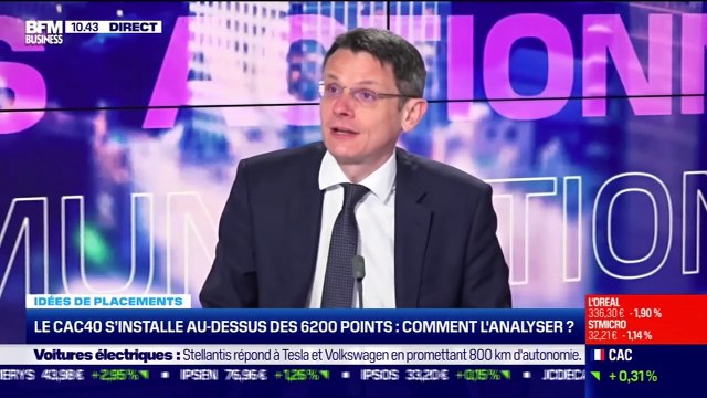 Idée de placements: CAC40, ces valeurs qui atteignent des niveaux records - 16/04