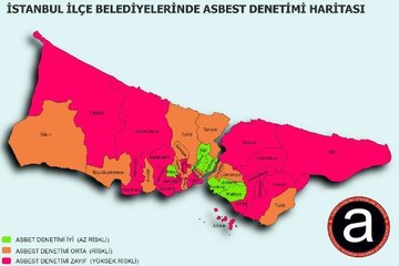 Son dakika haberleri | İSTANBUL'DA 'ASBEST' TEHDİDİ... SADECE 7 İLÇEDE SAĞLIKLI DENETİM VAR
