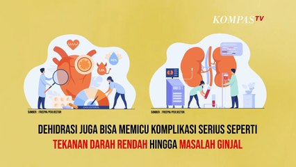 Penting! Ini Cara Mencegah Dehidrasi Saat Berpuasa
