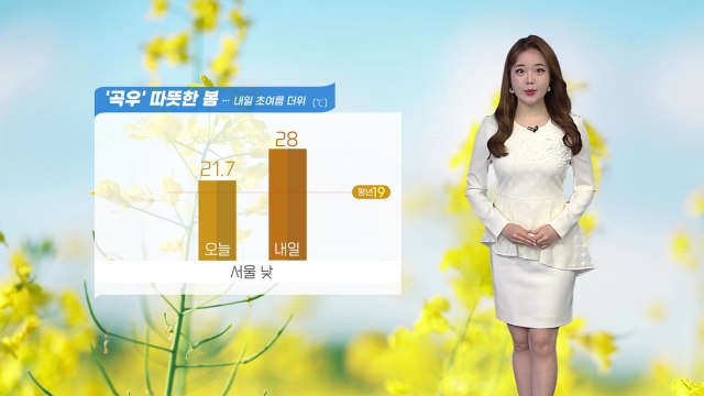 [날씨] 내일 서울 기온 28℃...때 이른 초여름 더위 / YTN