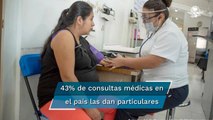 76 mil médicos privados en contacto con Covid-19