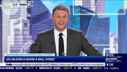 Vincent Ganne (TradingView France) : Quel potentiel technique pour les marchés ? - 16/04