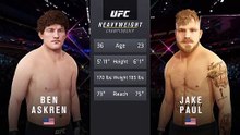 Jake Paul vs Ben Askren Full FIGHT