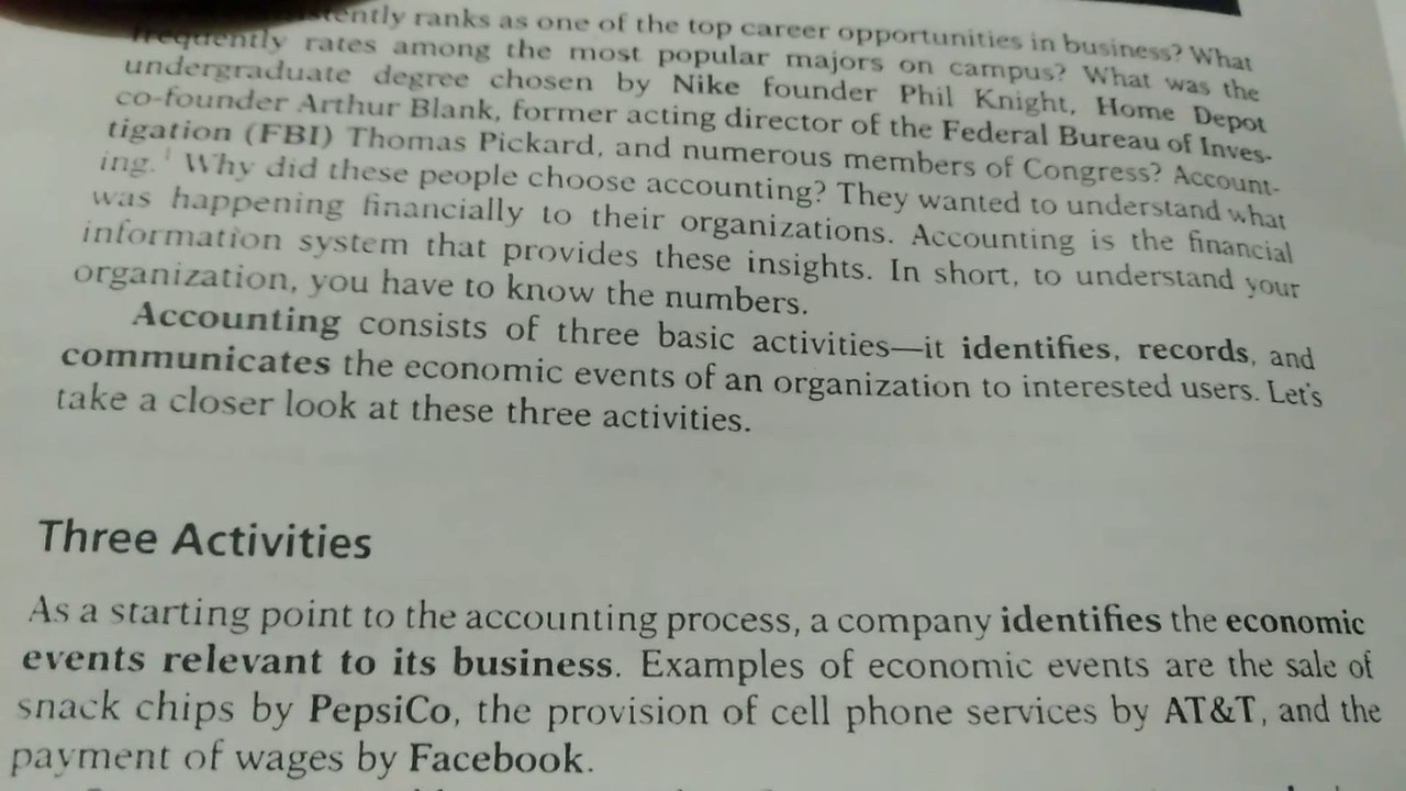 What is Accounting?