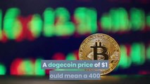 Dogecoin , Bitcoin And Ethereum Are Being Left In The Dust By Dogecoin As The