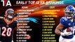 2021 Fantasy Football Rb Rankings - Early Top 24