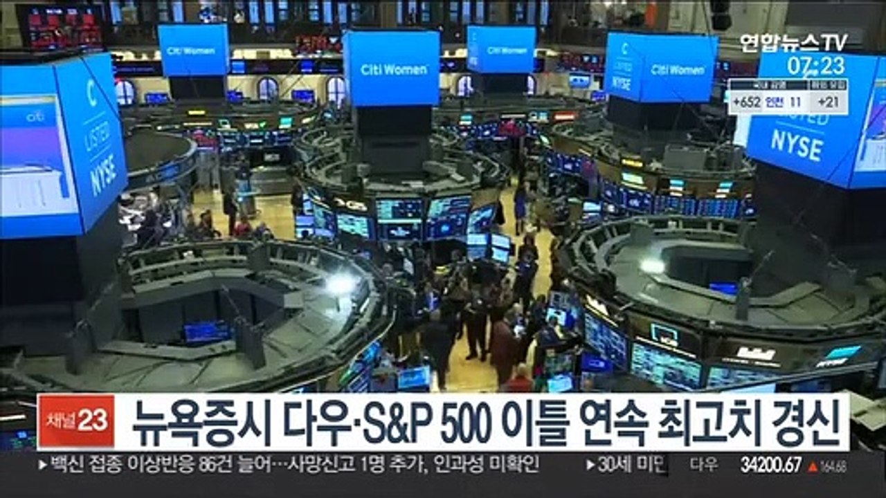 뉴욕증시 다우·S&P 500 이틀 연속 최고치 경신