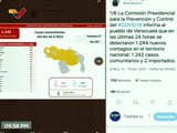 Balance COVID-19 16ABR2021 | Venezuela registra 1.242 nuevos casos de transmisión comunitaria, 2 importados y mantiene tasa de recuperación en 90%