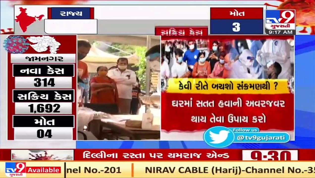 Fresh research shows Coronavirus capable of transmitting through air