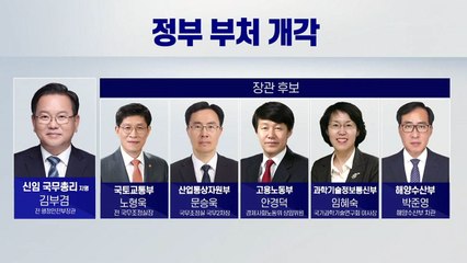 당·정·청 동시 개편...'쇄신 의지' vs '민심 무시' / YTN