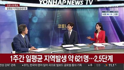 [토요와이드] 국내 신규확진 673명…사흘째 600명대