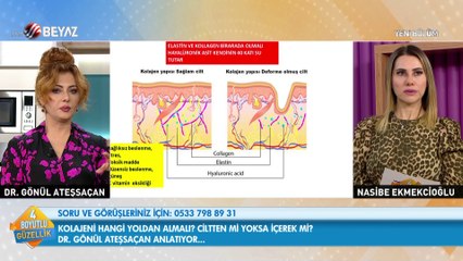 4 Boyutlu Güzellik 17 Nisan 2021