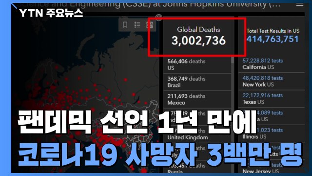 코로나19 사망자 3백만 명...팬데믹 선언 1년여 만에 / YTN