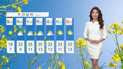 [날씨] 휴일 맑고 큰 일교차...강원 동해안 건조 / YTN