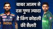 Virat Kohli vs Babar Azam: Where does Babar stands in terms of earnings against Kohli|वनइंडिया हिंदी