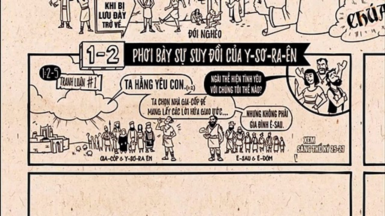 MA-LA-CHI || Tổng Quan Kinh Thánh