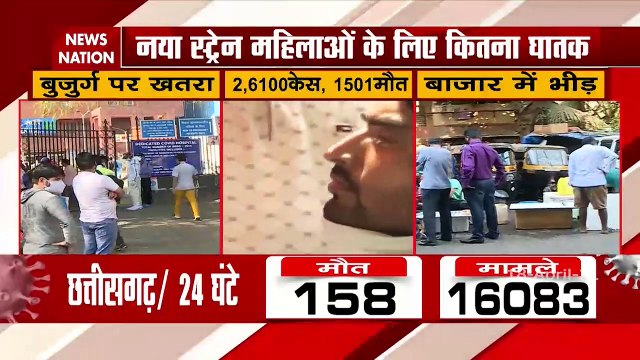 COVDI19 : Decoding health risk of pregnant women during covid pandemic