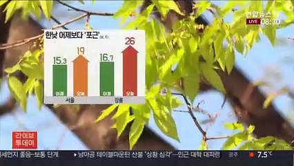 [날씨] 전국 맑고 일교차 커…이번 주 갈수록 따뜻