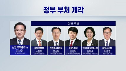 [뉴스N이슈] '당·정·청 개편' 엇갈린 평가..."尹 51% vs 李 32%" / YTN