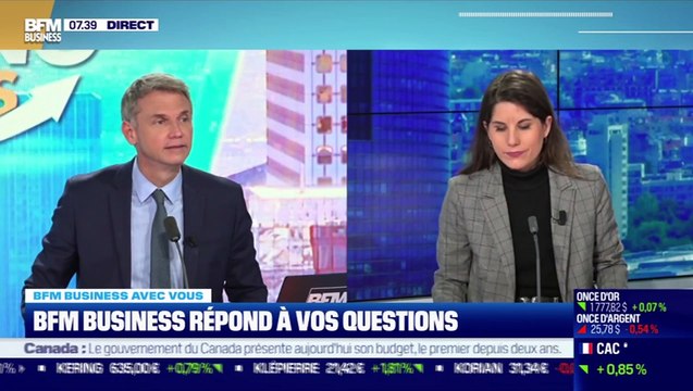 BFM Business avec vous : Une entreprise créée en 2020 peut-elle bénéficier d'aides ? - 19/04