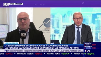 Le Match des traders : Stéphane Ceaux-Dutheil vs Jean-Louis Cussac - 19/04