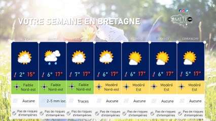 Votre semaine en Bretagne : très printanier