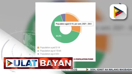 Batang may edad 15 pababa, wala pang bakuna vs COVID-19; publiko, pinayuhan kung paano mapoprotektahan ang mga bata vs. COVID-19
