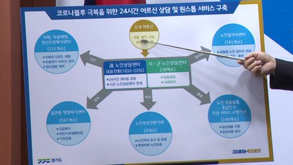 [경기] 경기도, '24시간 어르신 상담 서비스' 시행 / YTN