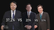 [나이트포커스] 윤석열 37.2% vs 이재명 21% vs 이낙연 11% / YTN