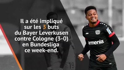 Focus - Leon Bailey signe la performance de la semaine