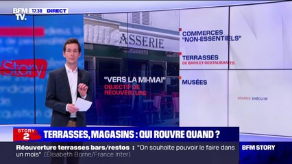 Скачать видео: Magasins, terrasses... Comment s'organise le calendrier de réouverture ?