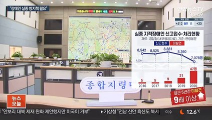 매년 실종 장애인 수천명…매뉴얼 등 대책 부재