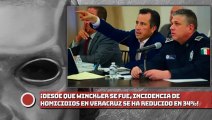 ¡Desde que WlnckIer se fue, incidencia de en Veracruz se ha reducido en 34%!