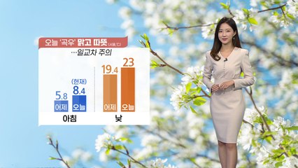 [날씨] 오늘 봄 마지막 절기 '곡우'...때 이른 초여름 기온 / YTN