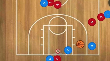 Top 3 Triangle Basketball Drills To Teach The Triangle Basketball Offense