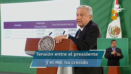 INE ordena a AMLO bajar mañanera del pasado viernes de YouTube y Facebook