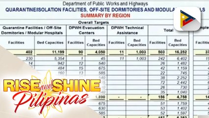DPWH, target magpagawa ng karagdagang 816 COVID-19 quarantine facilites at modular hospitals