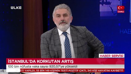Faruk Aksoy ile Haber Servisi – 19 Nisan 2021