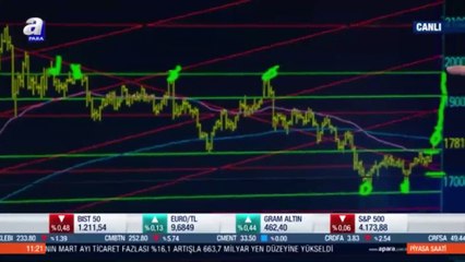 Altın için çok kritik uyarı geldi: O rakama gelince satın