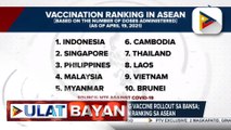Pangulong #Duterte, masaya sa usad ng vaccine rollout sa bansa; Amb. to Russia, sinabing tiyak na ang pagdating ng Sputnik V supply sa Pilipinas