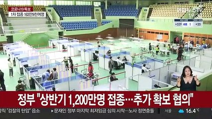 정부 "상반기 1,200만명 접종…추가 확보 협의"