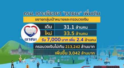 เรื่องพลบค่ำ ช่วงที่ 3 วันอังคารที่ 20 เม.ย.64