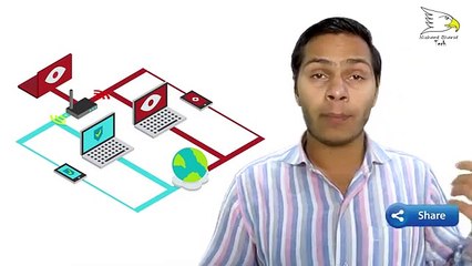 What Is VPN and how it_s Works _ Explained _ Nishant Choudhary(360P)