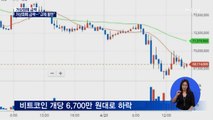 정부 특별단속에 가상화폐 급락…